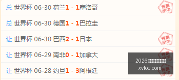 智利大连红,脱颖而出赛,事大冷门悬,2026世界杯下注平台,世界杯投注,体育博彩,下注技巧,足球竞猜,世界杯2026,博彩平台,世界杯赌注