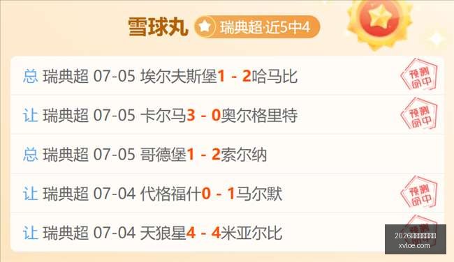 独家周周夺,冠秘籍,周连胜状态,2026世界杯下注平台,世界杯投注,体育博彩,下注技巧,足球竞猜,世界杯2026,博彩平台,世界杯赌注