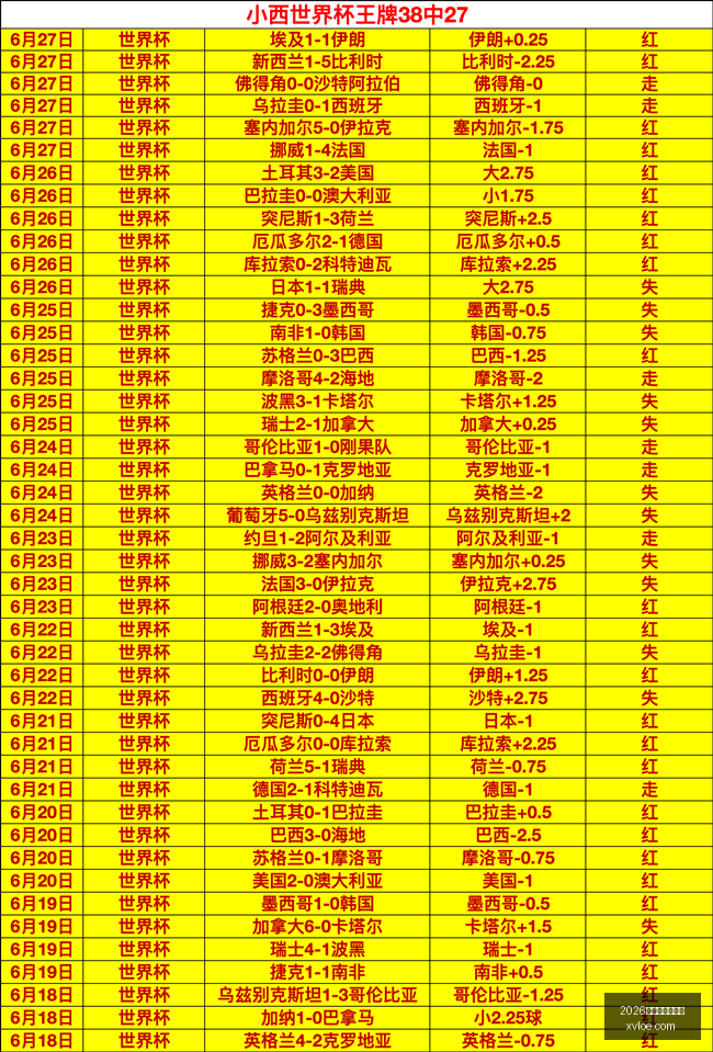 中超赛程分,蓉城与西海,战平,2026世界杯下注平台,世界杯投注,体育博彩,下注技巧,足球竞猜,世界杯2026,博彩平台,世界杯赌注