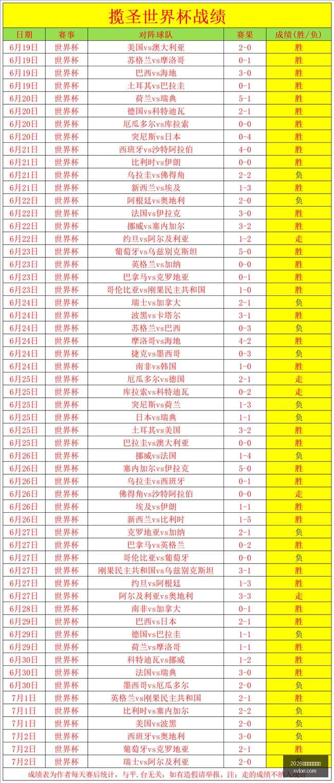 中国男排保,加利亚激战,负惨遭垫底,2026世界杯下注平台,世界杯投注,体育博彩,下注技巧,足球竞猜,世界杯2026,博彩平台,世界杯赌注