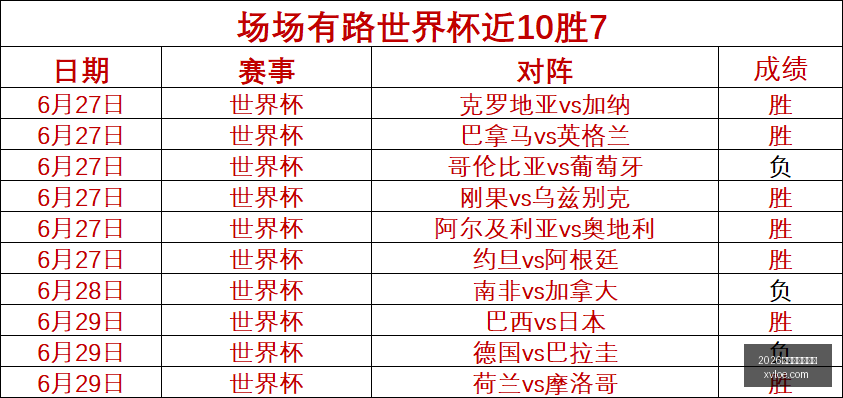 乌兹超赛事,前瞻,塔什干棉农,2026世界杯下注平台,世界杯投注,体育博彩,下注技巧,足球竞猜,世界杯2026,博彩平台,世界杯赌注