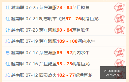 皇马转会动,罗德里加盟,在即,2026世界杯下注平台,世界杯投注,体育博彩,下注技巧,足球竞猜,世界杯2026,博彩平台,世界杯赌注