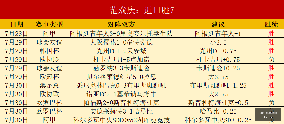利物浦迎新,前英冠助教,弃冠加盟,2026世界杯下注平台,世界杯投注,体育博彩,下注技巧,足球竞猜,世界杯2026,博彩平台,世界杯赌注