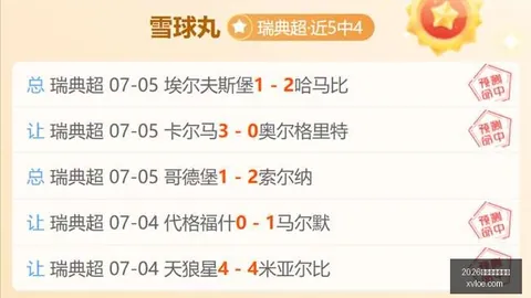 2026独家周周夺冠秘籍：9周连胜状态解析，必胜策略大
