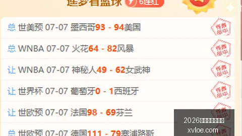 乌兹超赛事前瞻：塔什干棉农能否延续强势，近6战4胜