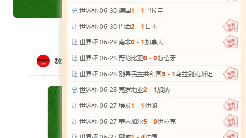 森保一率队辉煌世界杯投注：日本队107战胜率高达682，对抗欧洲球队零失分