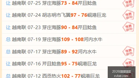 皇马转会动态：罗德里加盟在即，楚阿梅尼未来走向引关注